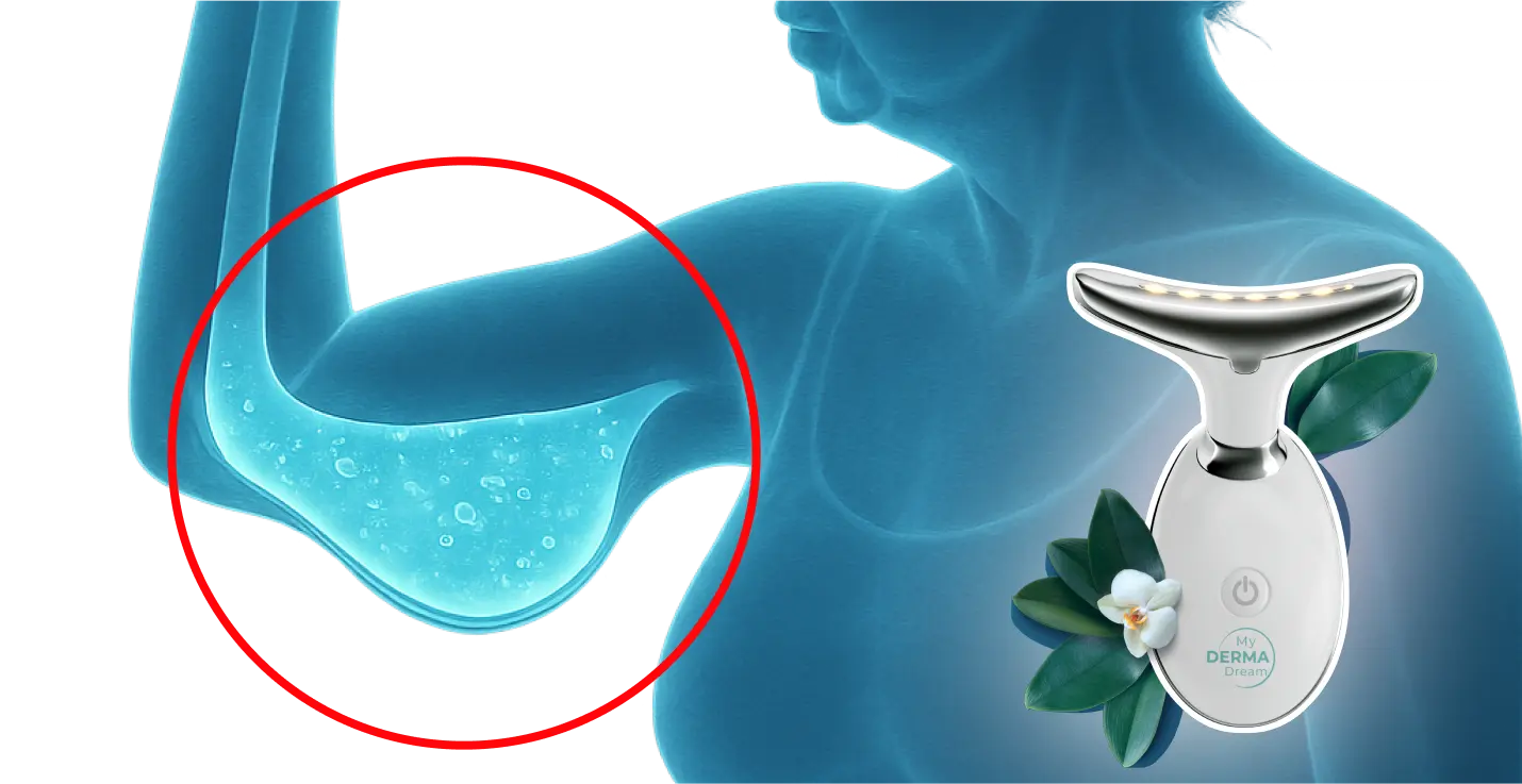 showing benefit of MyoGlow